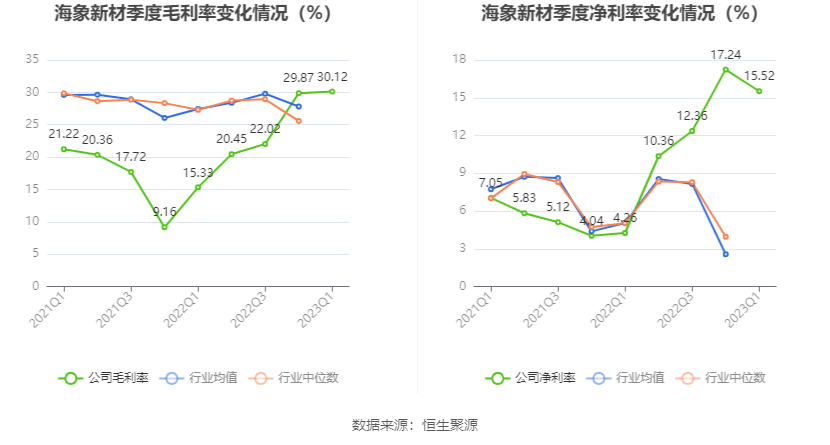 2023管家婆精准资料大全免费,稳定性策略设计_U15.290