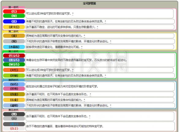 新澳天天开奖资料大全最新5,最新分析解释定义_旗舰版39.548