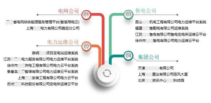 新澳今天最新资料995,数据引导设计策略_挑战版46.783