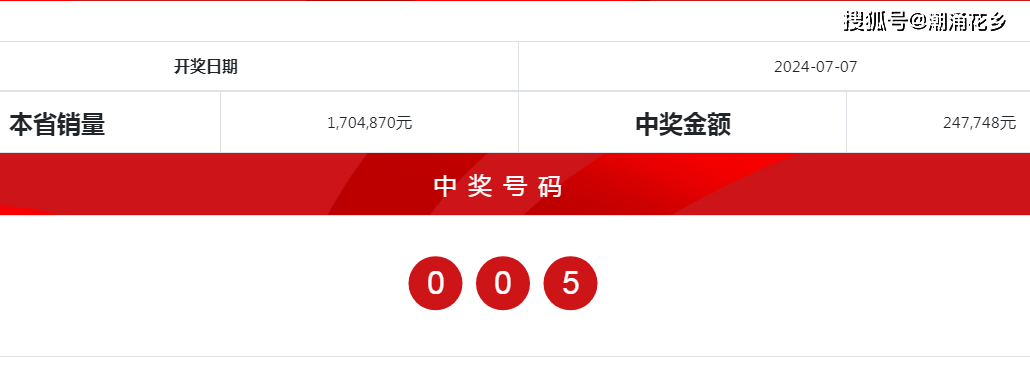 2024老澳门今晚开奖号码,先进技术执行分析_V21.335