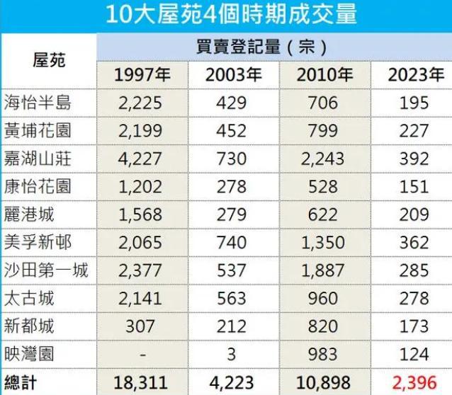 香港三期必开一期免费_,专家解析意见_豪华款50.771