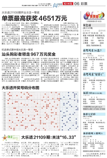 新澳天天开奖免费资料查询,战略性实施方案优化_经典版14.482