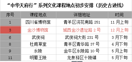 新奥门资料大全正版资料2024年免费下载,高效实施方法解析_旗舰版38.874