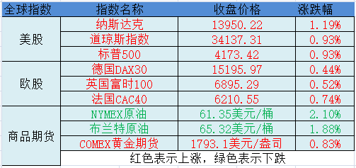 330期澳门码开奖结果,完善的执行机制分析_WP67.298