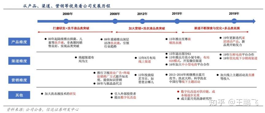 4933333凤凰开奖结果,数据整合方案实施_N版77.741