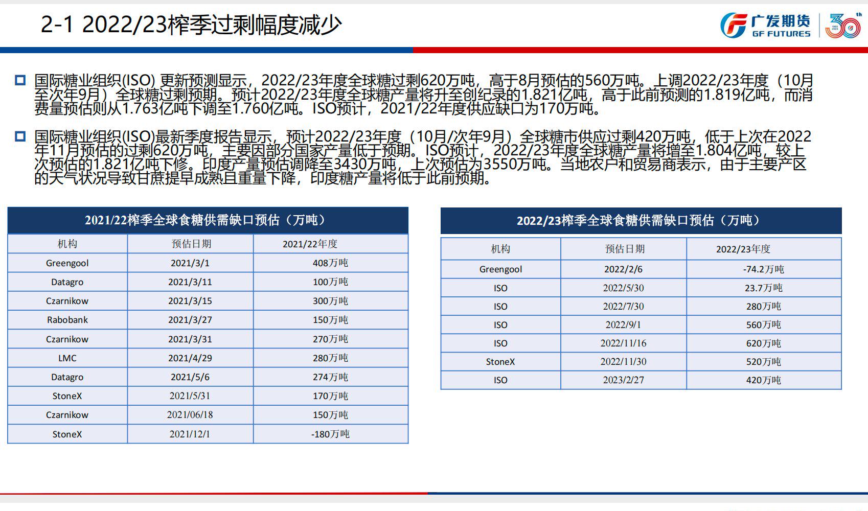 王中王100%期准一肖专家分析,数据计划引导执行_苹果款75.295