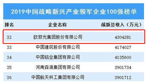 新澳天天开奖免费资料查询,新兴技术推进策略_DX版24.87