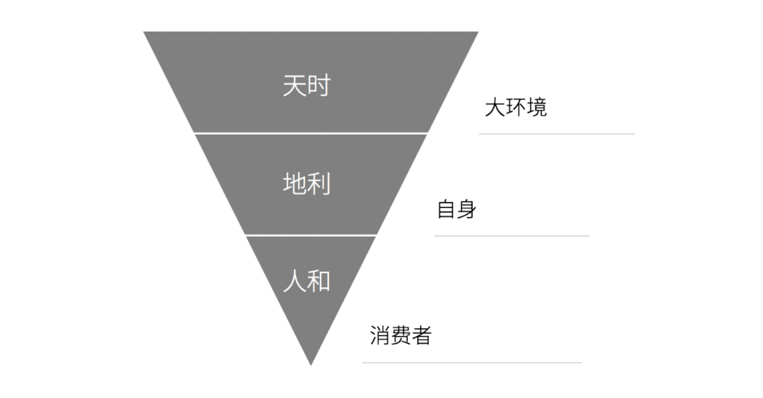 新澳门芳草地内部资料精准大全,适用策略设计_VR98.260