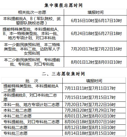 2024澳门今晚开奖号码香港记录,安全性策略解析_复刻版21.509