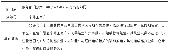 新门内部资料最新版本2024年,标准程序评估_静态版52.315