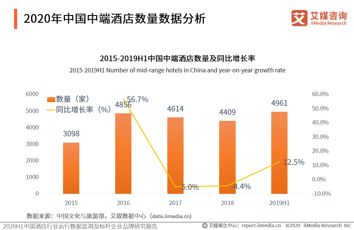 新澳最新最快资料新澳85期,全面分析数据执行_S54.819