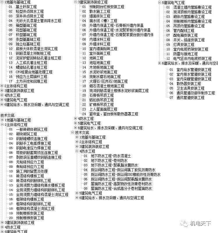 新澳天天彩免费资料大全查询,科学评估解析_2DM47.723