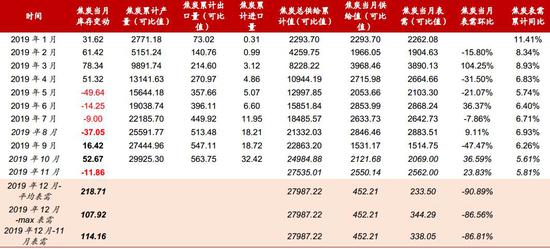 2024年全年资料免费大全优势,迅捷解答问题处理_D版74.896