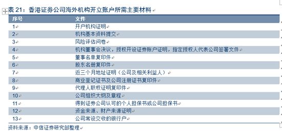 智慧医 第6页