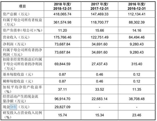 2024年黄大仙三肖三码,互动策略解析_豪华版58.684