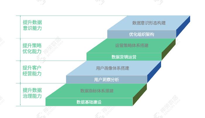 新澳全年资料免费公开,深入数据解析策略_轻量版61.201