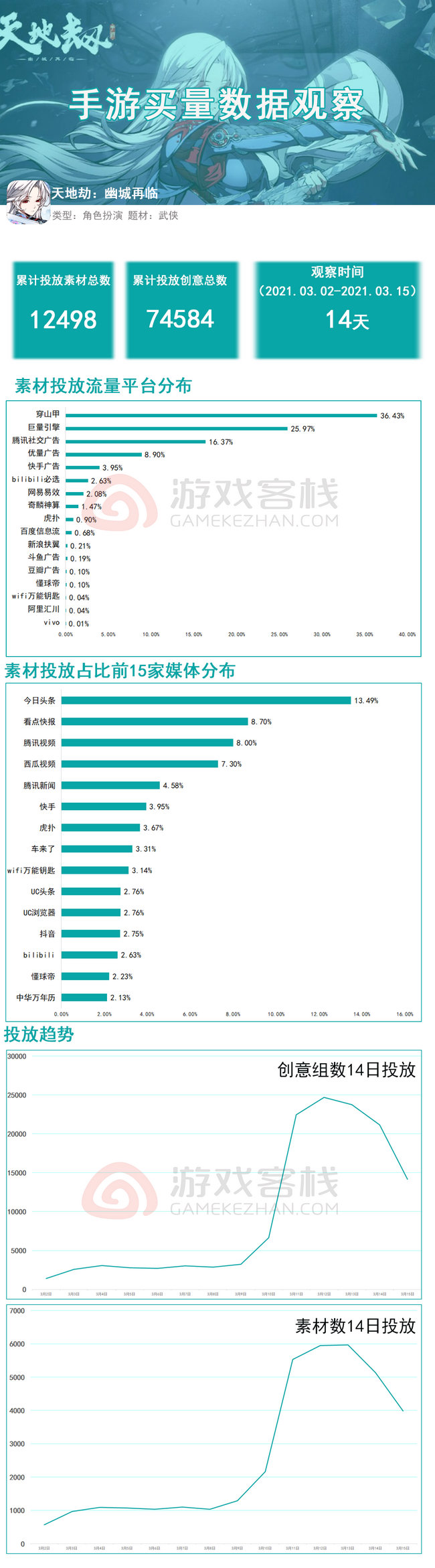 2024澳门新奥走势图,数据整合实施_C版96.441