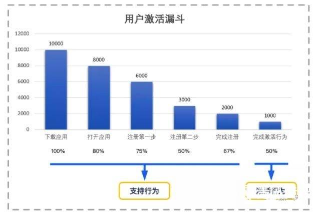 澳彩开奖记录-2024年开奖记录,可靠设计策略执行_豪华款97.907