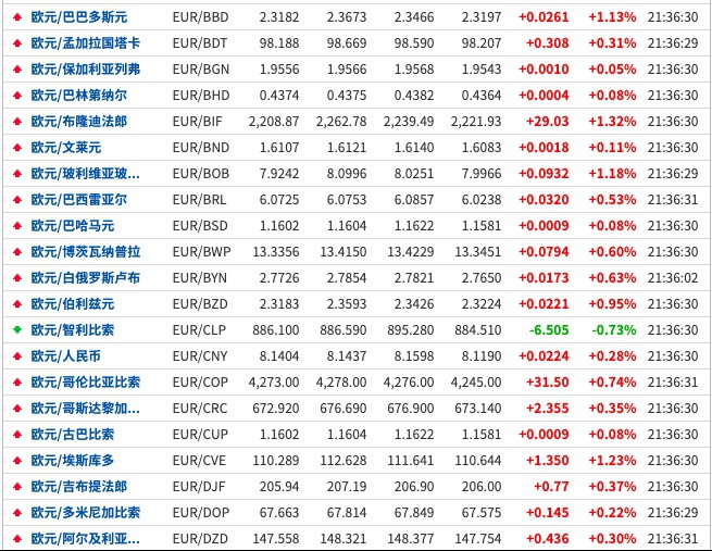 2024年新澳历史开奖记录,精细化计划设计_优选版42.631