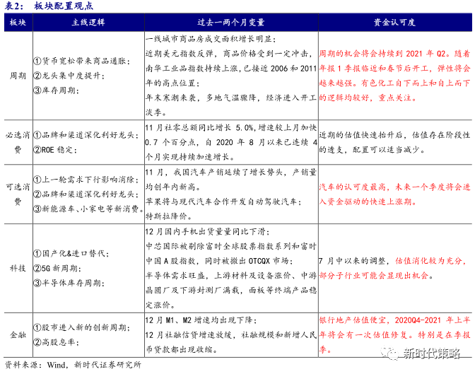 新澳门四肖三肖必开精准,战略性实施方案优化_BT81.667