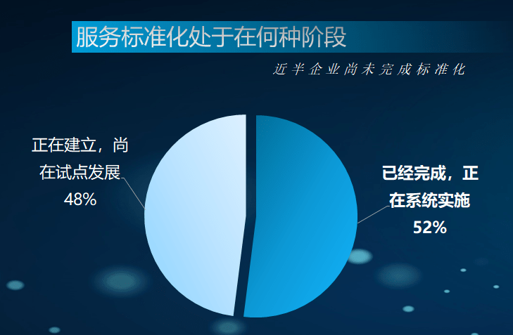 澳门蓝月亮资料大全,全面分析应用数据_Pixel53.109