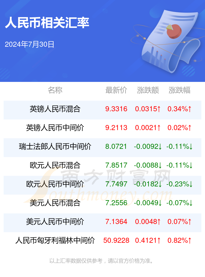 2024澳门今晚开什么生肖,实际数据说明_SE版63.326