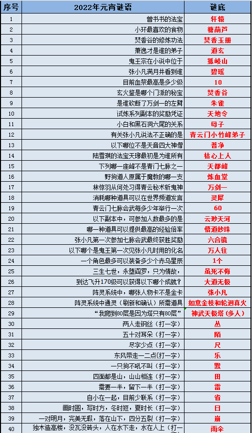 新澳天天开奖资料大全最新5,平衡实施策略_P版49.968