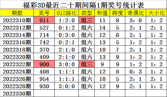 22324濠江论坛一肖一码,精准分析实施步骤_FHD63.786