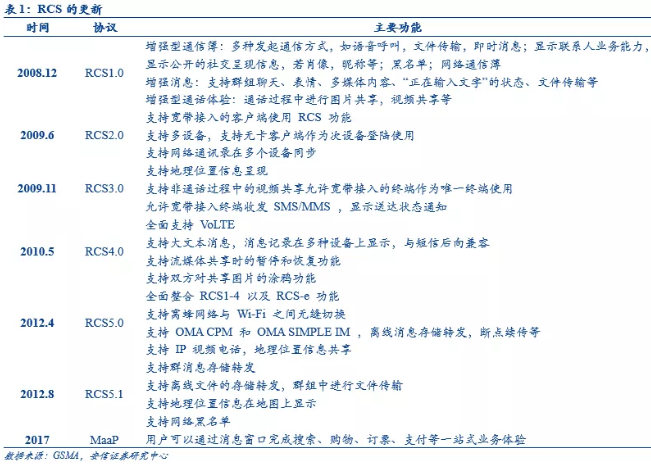 正版资料免费资料大全十点半,准确资料解释定义_pack42.88