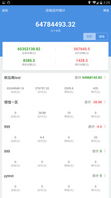 77778888精准管家婆免费,权威诠释推进方式_优选版54.818