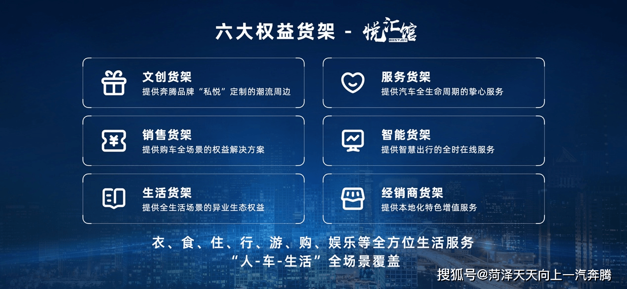 通信网 第5页