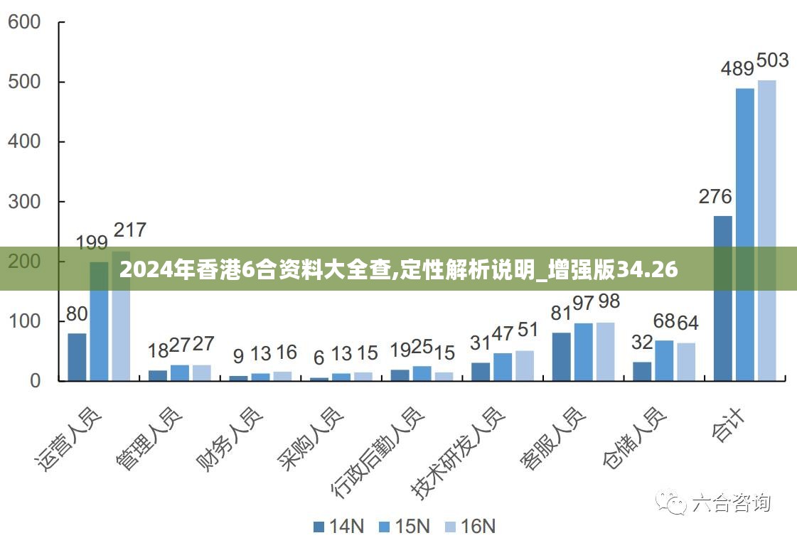 香港大众网免费资料查询,专业解答实行问题_M版32.994