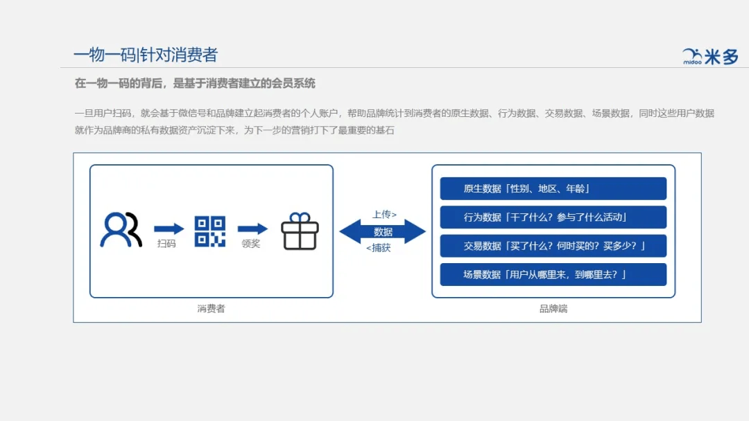 精准一肖一码一子一中,深度应用数据策略_5DM26.852