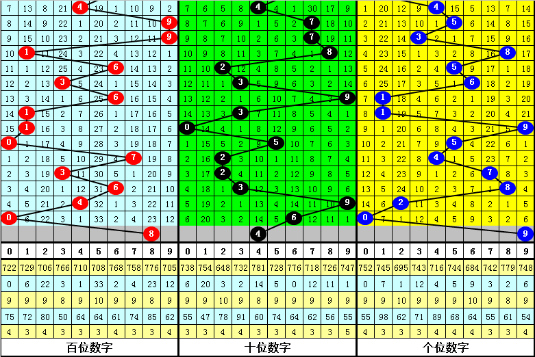 二四六王中王香港资料,机构预测解释落实方法_微型版58.681