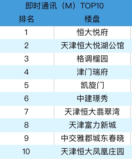 大模型_1 第6页