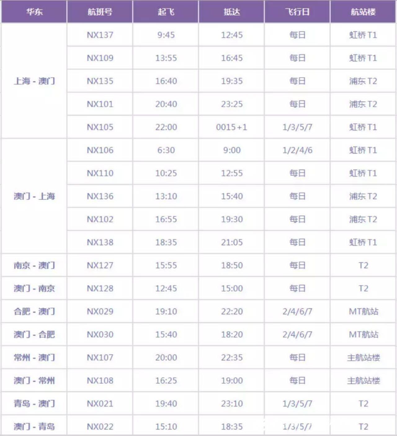 大众网官网澳门开奖结果,综合性计划定义评估_VE版41.876