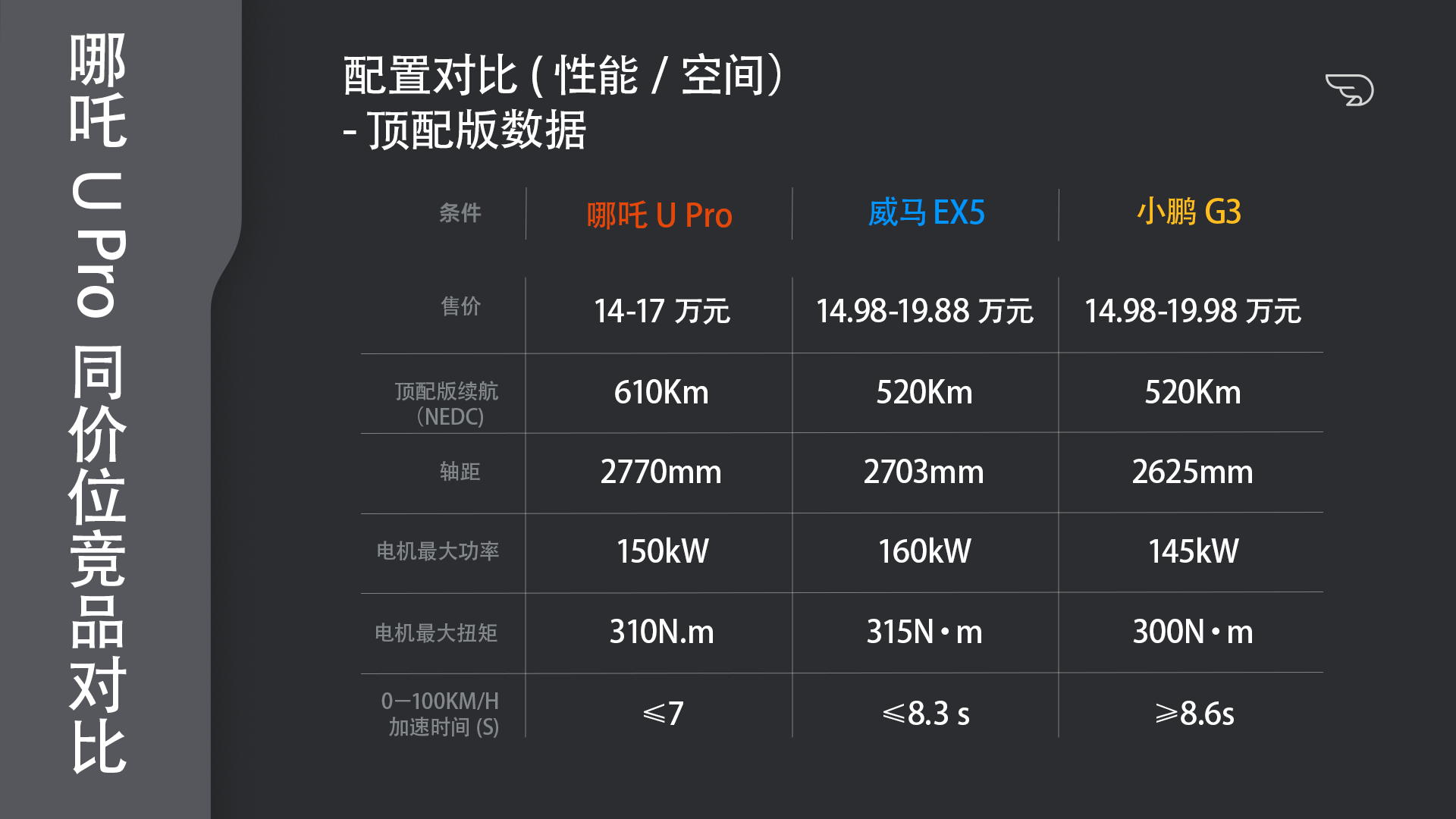 新奥最快最准免费资料,实证解析说明_升级版66.137