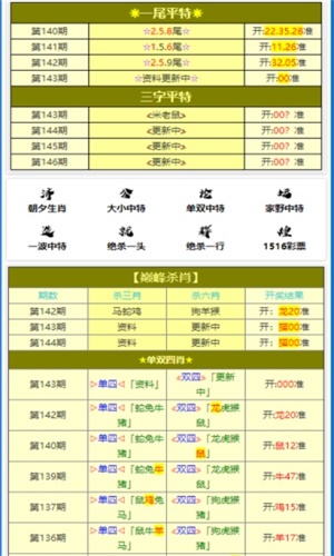 澳门精准一肖一码100准确,经济性方案解析_tool27.88