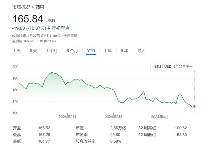 新澳最新开门奖历史记录岩土科技,快速响应计划设计_苹果款87.702