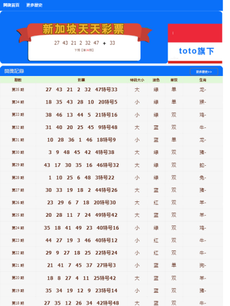 新澳门天天彩正版免费进入方法,全面实施策略数据_V71.656