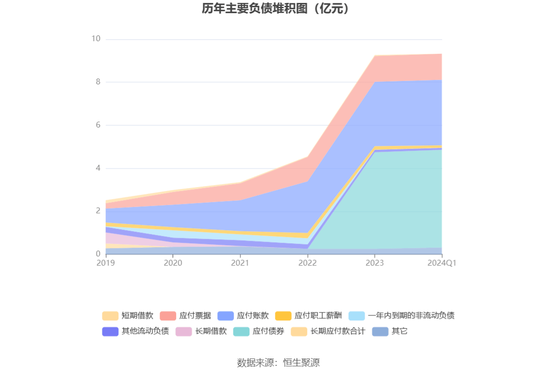 新澳2024今晚开奖结果,专家意见解释定义_X17.74