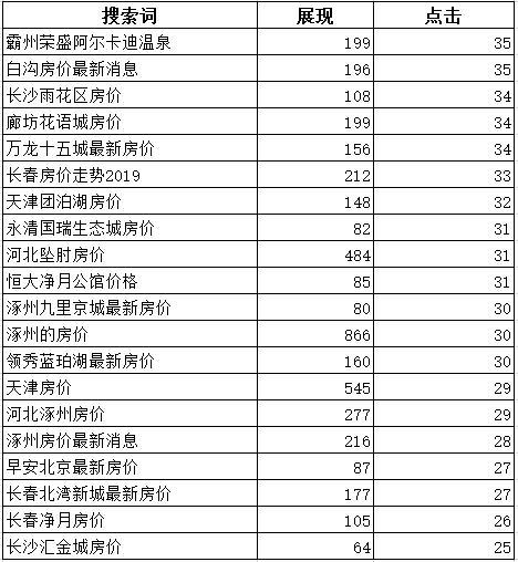 2024新奥历史开奖记录公布,创新推广策略_标准版40.826