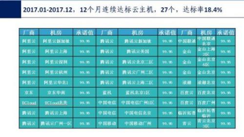 新澳门黄大仙8码大公开,可靠解答解析说明_XP78.550