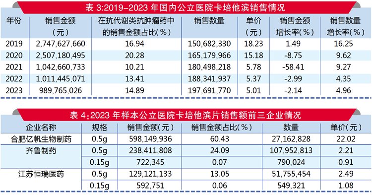 正版资料免费精准新奥生肖卡,合理化决策评审_HDR版15.169