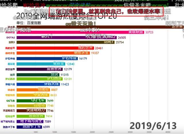 新澳天天开奖资料大全62期,深层数据执行策略_GM版55.942