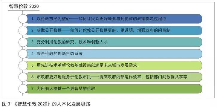 新澳精准资料免费提供4949期,数据整合方案实施_R版89.323