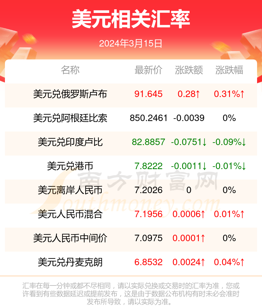 2024年香港6合开奖结果+开奖记录,深层策略执行数据_HDR版54.391