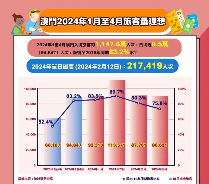 大众网官网新澳门开奖,深层计划数据实施_静态版47.933