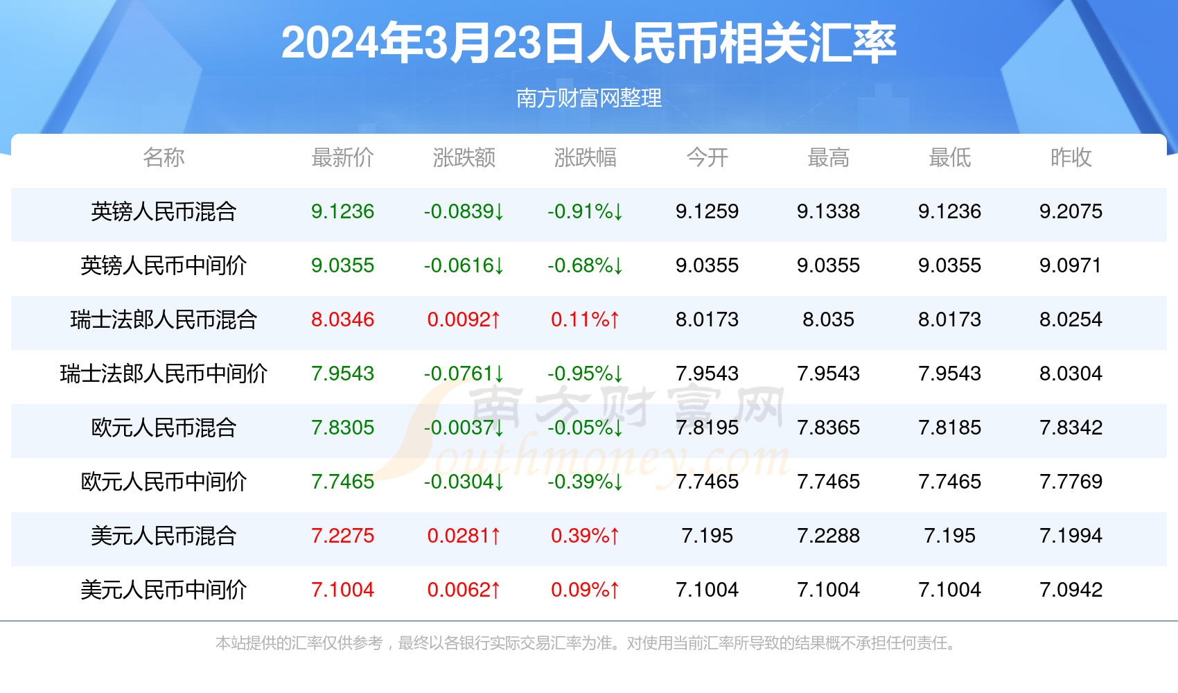 新澳门2024年正版免费公开,真实数据解析_进阶款51.446