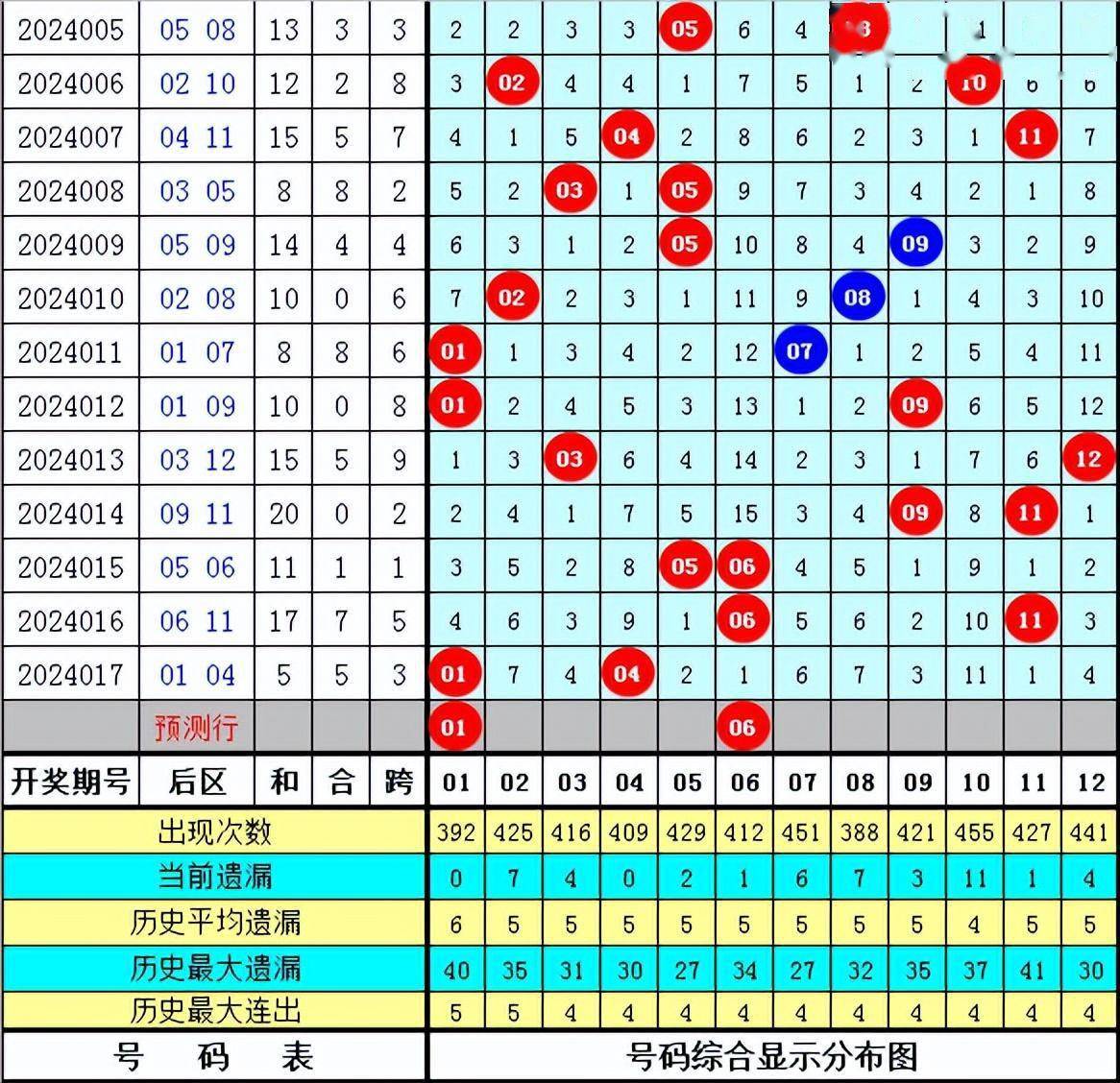 一肖一码一特中桨,诠释解析落实_U33.961